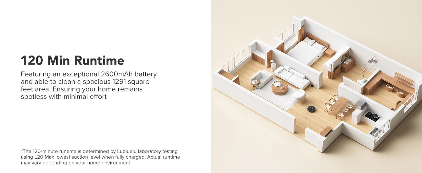 Lubluelu L20 Max Robot Vacuum & Mop – Smart LiDAR, Auto Mop Lift, 6000Pa Power