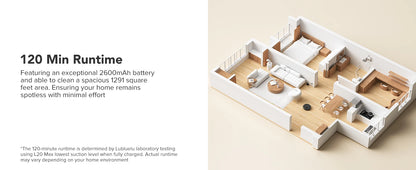 Lubluelu L20 Max Robot Vacuum & Mop – Smart LiDAR, Auto Mop Lift, 6000Pa Power