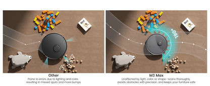 Lefant M3 Max Smart Robot Vacuum – 20000Pa LiDAR Cleaning for Pet Hair & Dust