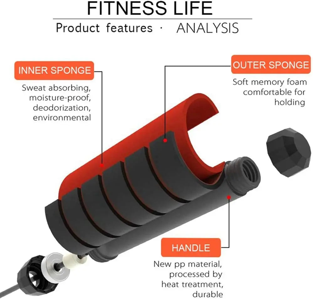 Adjustable Speed Jump Rope with Ball Bearings & Foam Handles