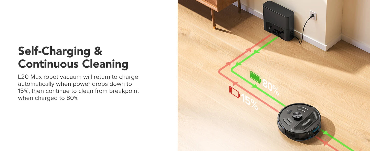 Lubluelu L20 Max Robot Vacuum & Mop – Smart LiDAR, Auto Mop Lift, 6000Pa Power