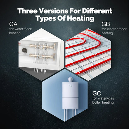 MOES Tuya ZigBee Smart Knob Thermostat – Compatible with Alexa & Google