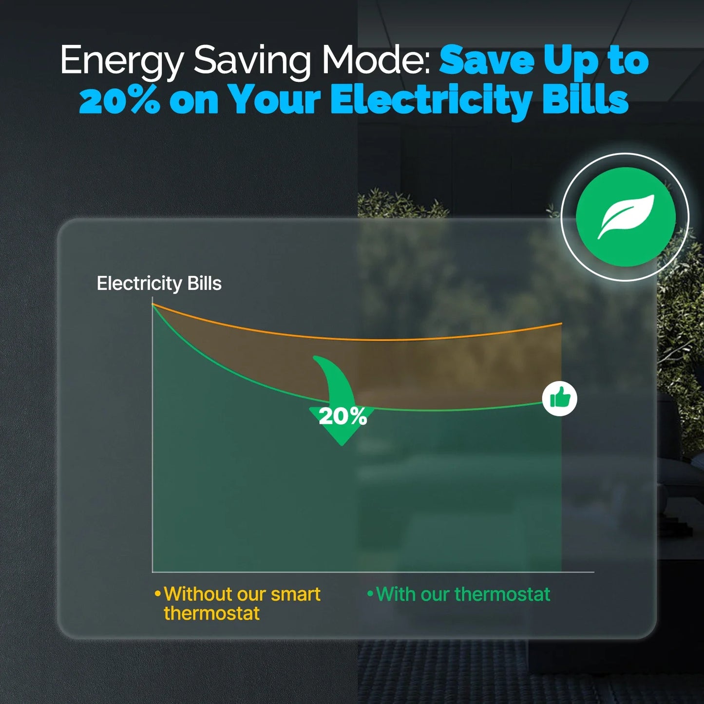 MOES Tuya ZigBee Smart Knob Thermostat – Compatible with Alexa & Google