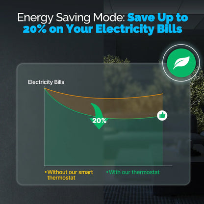 MOES Tuya ZigBee Smart Knob Thermostat – Compatible with Alexa & Google